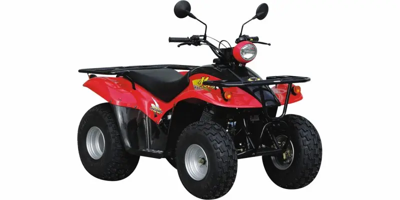 Quads
